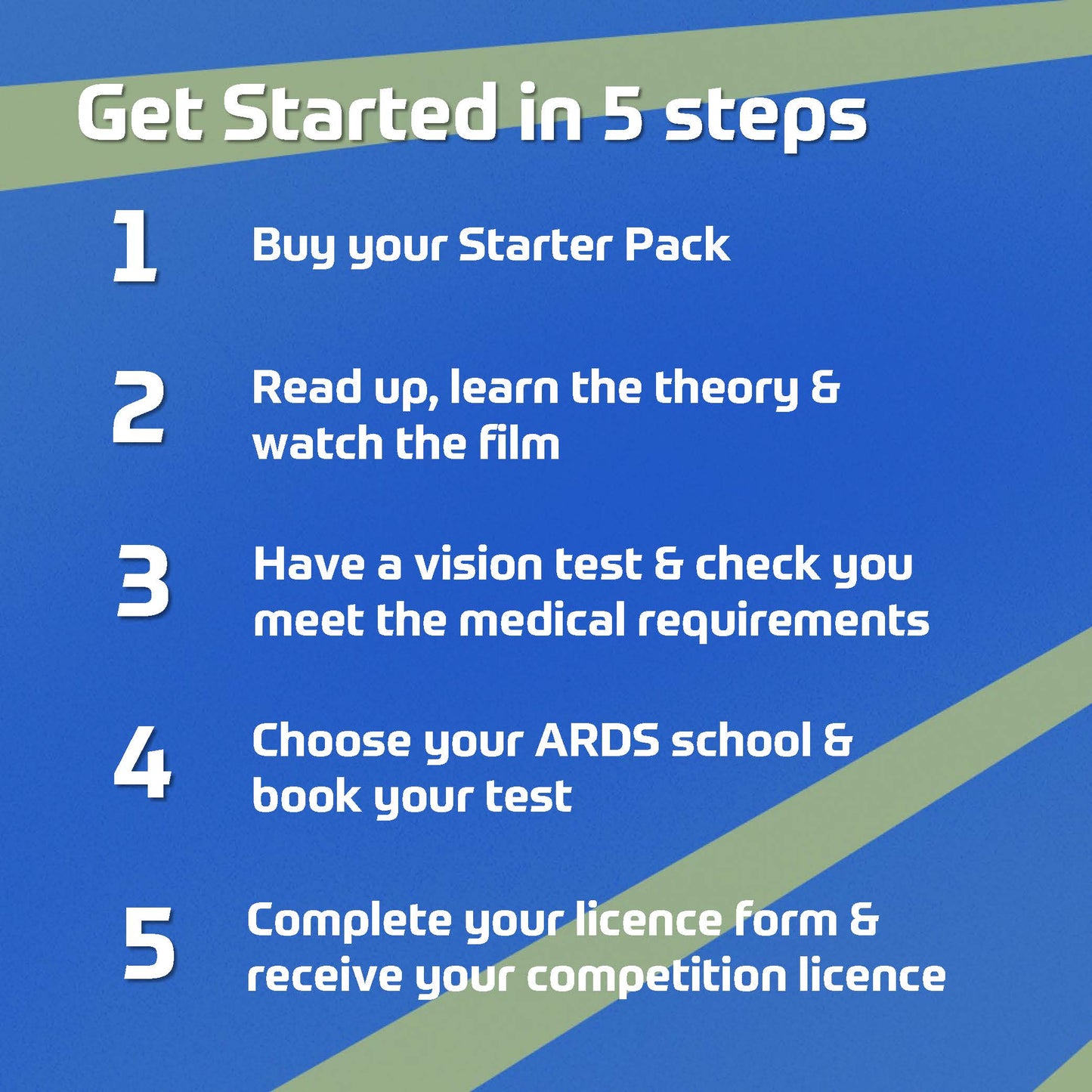 Your First Race Competition Licence (ARDS)