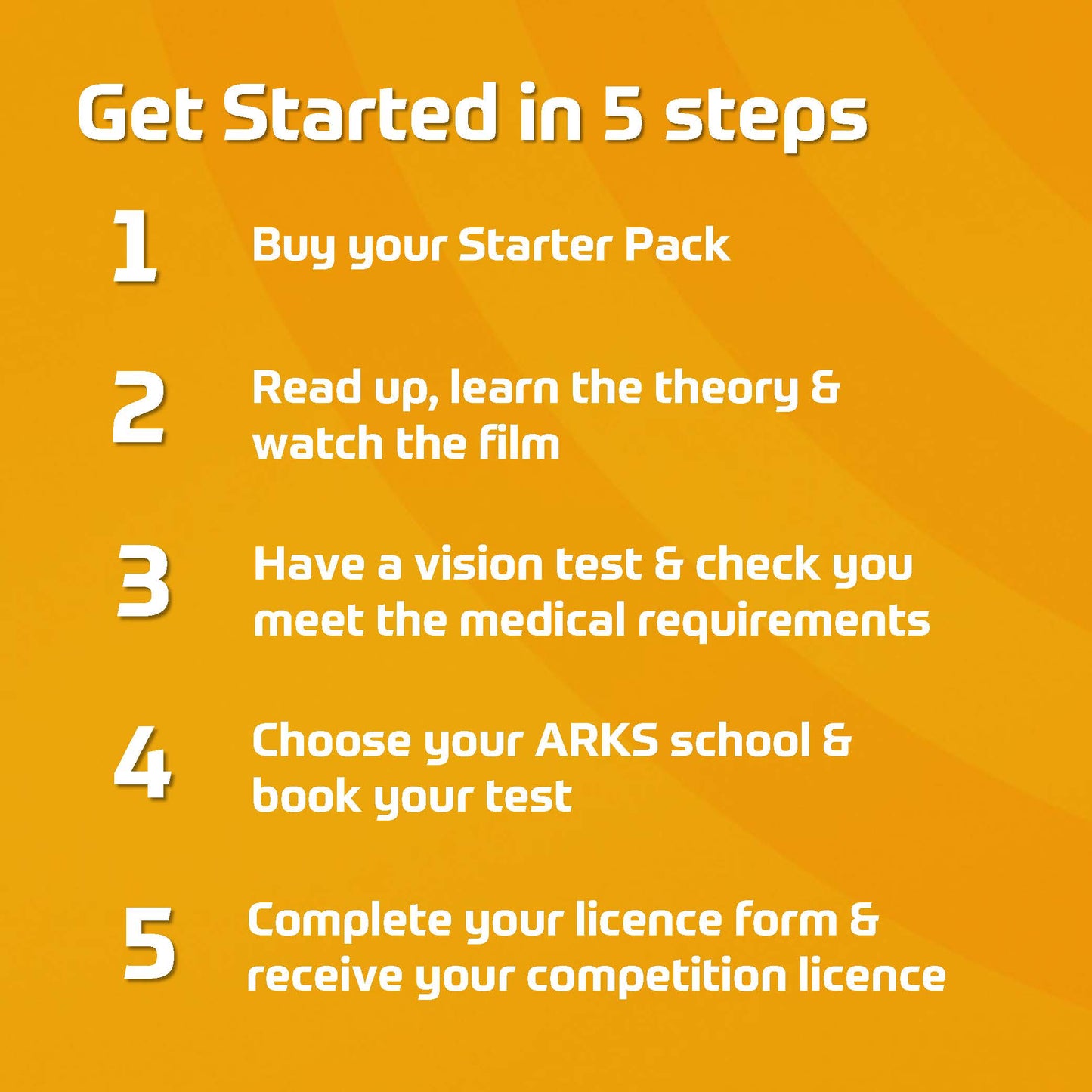 Your First Kart Competition Licence (ARKS)